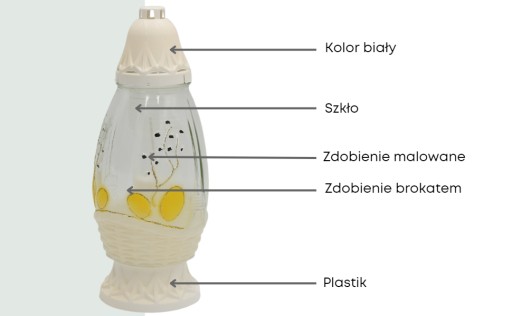 Krém do košíka na veľkonočnú sviečku LS86