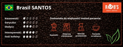 Čerstvo pražená BRASIL SANTOS káva 250g - zr
