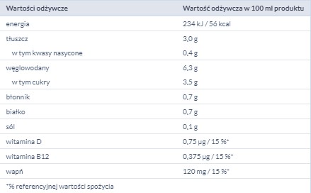 TYMBARK JUST PLANTS OVSNÝ NÁPOJ 1L