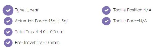 AKKO CS Jelly Pink SWITCH 1ks pre mechanickú klávesnicu