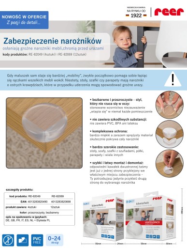 Ochrana rohov nábytku a pracovných dosiek 4 ks