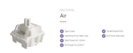 AKKO CS Air Switch MECHANICKÉ SPÍNAČE 1ks Linear