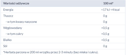 EXP LIPTON EARL GREY ČAJ 25 VRECOV