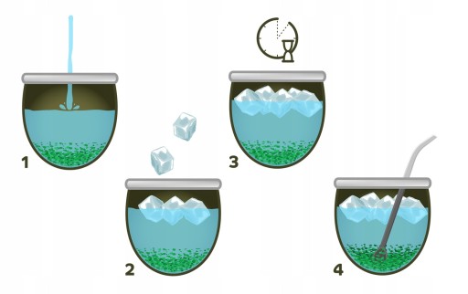 Yerba Mate EL PAJARO Cactus expresné vrecúška