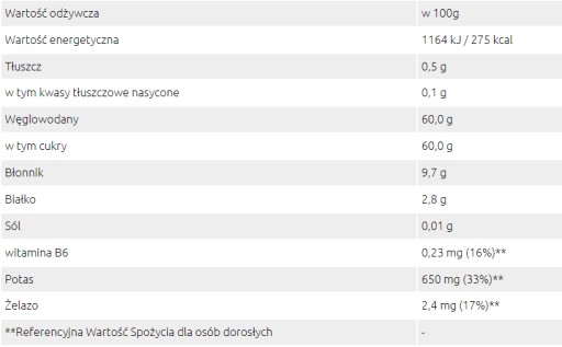 Sultana hrozienka 125 g