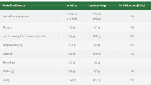 Kupiec FITOS kukuričné oblátky. CIBUĽOVÁ KRÉMOVÁ 120g