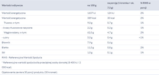 SONKO CELOZRNNÉ DROGY 225G