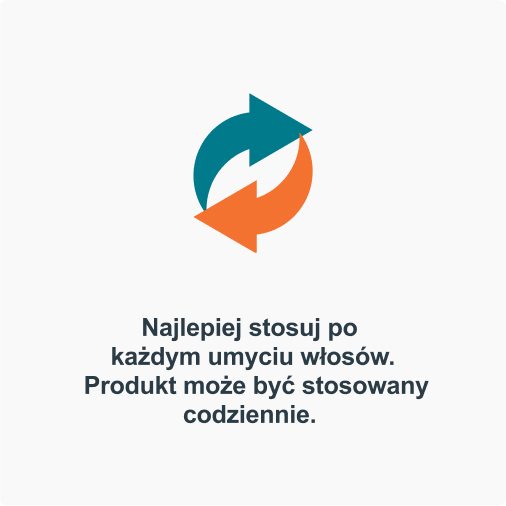 NIZORAL STAROSTLIVOSŤ KONDICIONÁR PRE VLASY SE SCHOPNOM K LUPINÁM 2X 200ML SADA DVOJBALENÍ