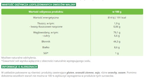 Targroch Mrazom sušená malina - celé ovocie 40g DO OVSENÉHO JOGURTU