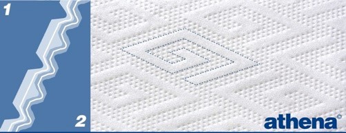 4-panelový uterák Multifold Xpress, H2, 1 balenie 125l (21,5x36) náhrada