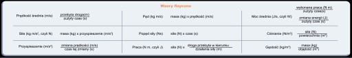 Edukačná podložka pod myš XL learning veľká