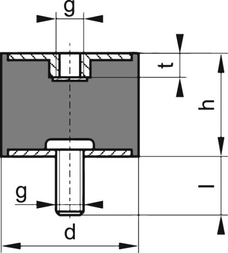Gumový izolátor vibrácií B vnútorná skrutka 20x15mm M6x18
