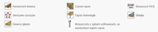 MAKITA Pílový kotúč na drevo T101B B-11 A-85634