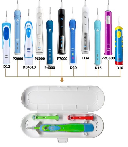 BIELE POUZDRO NA ZUBNÚ KEFKU ORAL-B