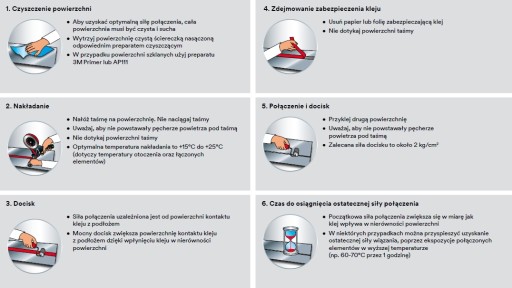 3M VHB GPH060 Super silná gélová páska 0,6 9mmx3m