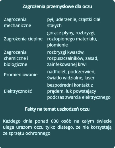 Ochranné okuliare Reis IDAHO-AF proti trieskam