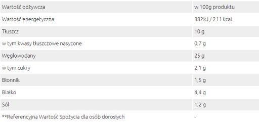 Sante Lovege zeleninový paprykarz 115g