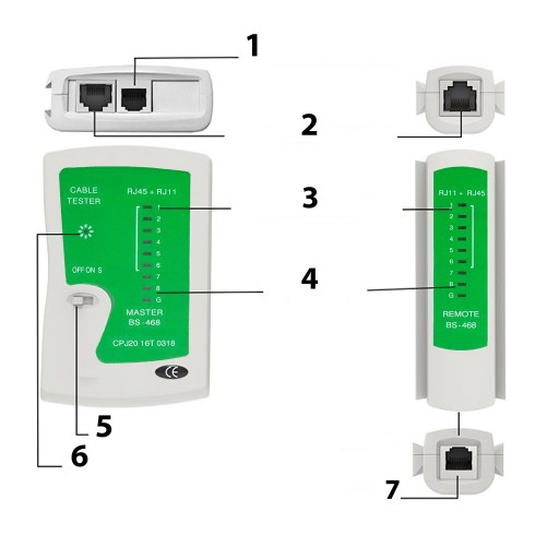 TESTER SIEŤOVÝCH KÁBLOV RJ45 RJ11 LED