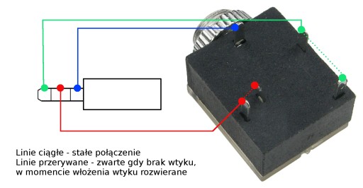 Panelová stereo mini jack zásuvka s prepínačom /0050
