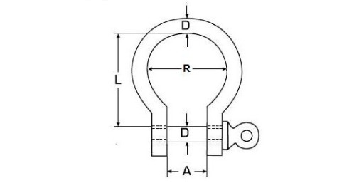 NEREZOVÝ NEREZOVÝ, KYSELINOM ODOLNÝ BLOK SHAKEL 4MM OMEGA