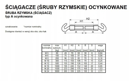 UCHÁČOK SROBU ČIAPKY + UCHO M 8