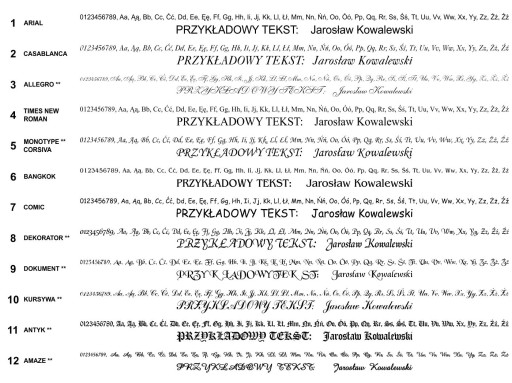 Sada guľôčkových ceruziek SLIM ČIERNA GRAVÍRKA ZS04C