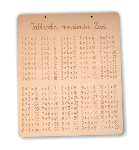 MONTESSORI MULTIPLIKAČNÝ STôL ako darček 145x180