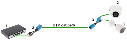 ADAPTÉR AD-UTP-2W/WG 2xRJ45