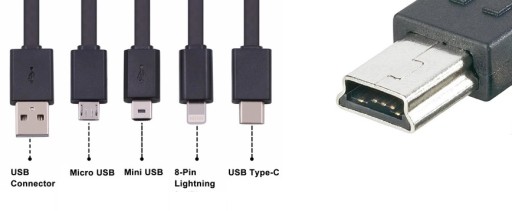 1m USB KÁBEL - mini USB - Camera GPS Disk Camera Video Recorder