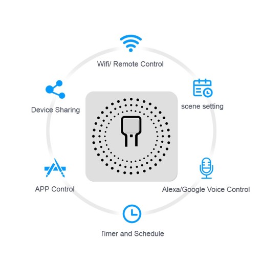 RELÉOVÝ MODUL MOBILNÝ SPÍNAČ WIFI ZÁSUVKA TUYA SMART 16A BarON