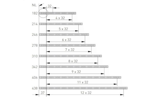 Guľové vedenie zásuviek H17 GTV, čiastočný výsuv 438 mm, nosnosť 10 kg