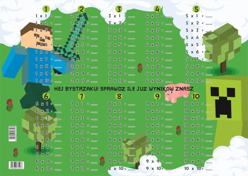 HLAVNÁ PODLOŽKA NA STOL NÁSOBENIE B3 VEĽKÁ
