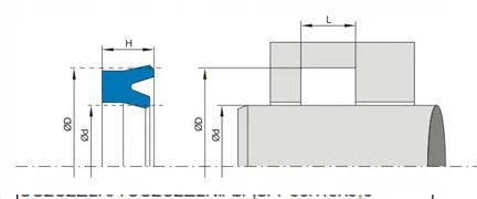 Tesnenie valca TTI /L golier 35x45x10 golier 45x35
