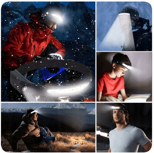 VÝKONNÁ LED HLAVOVÁ LAMPA HLAVOVÁ HLAVOVÁ LAMPA COB HEAD LIGHT S SENZOROM POHYBU