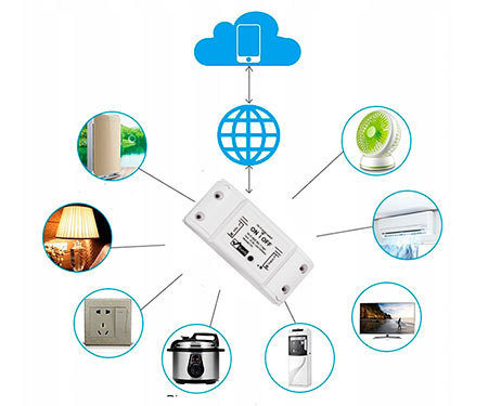 MOES TUYA Wi-Fi Smart Switch ovládač 10A MS-101 svetelná zásuvka