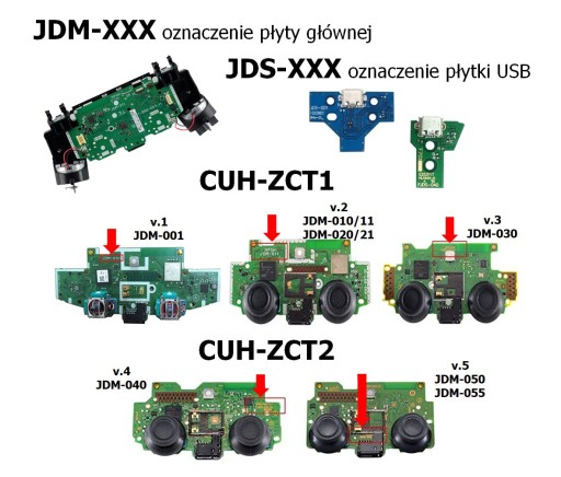 IRIS 14 pinová páska pre pripojenie JDS-001 USB zásuvky k doske JDM-001