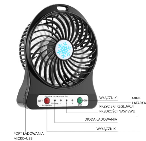 Prenosný bezdrôtový ventilátor s batériou