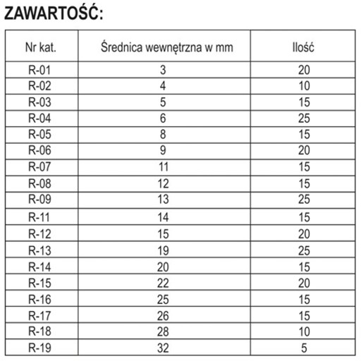 VONKAJŠIA SADA KRUHY 300 ks