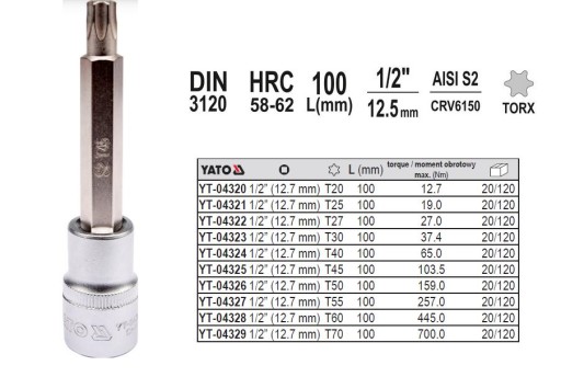 YATO L-KEY TORX 1/2
