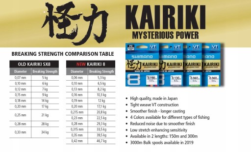 Shimano Kairiki 8 0,16mm 8 10,30kg Mantis Green