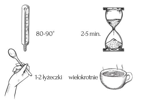 Biely čaj jesennej sviežosti 50g