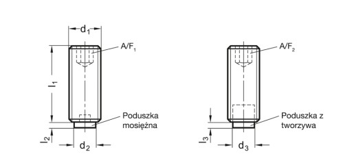 TLAČNÁ SKRUTKA VS MATERIÁL ZÁMKU M6X32