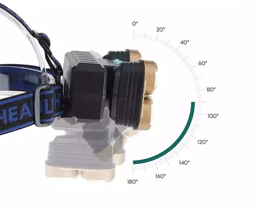 HLAVOVÁ LAMPA VÝKONNÁ HLAVOVÁ LAMPA NABÍJACIA USB LED
