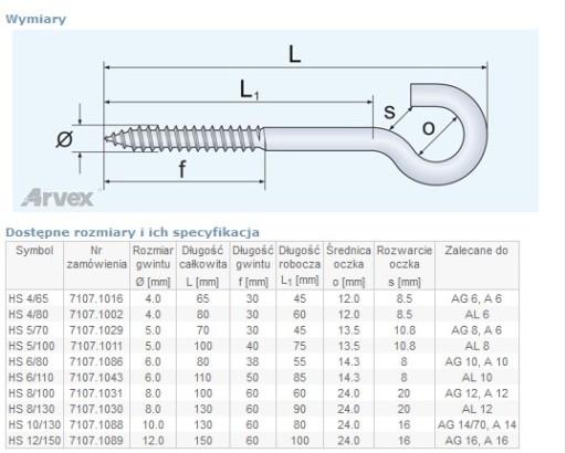 Otvorený stropný hák, skrutkovaný do dreva, polkruhový, 4x65, 10 ks