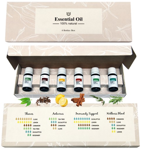 Vonný olej Natural Aromas KOKOSOVÝ 12ml