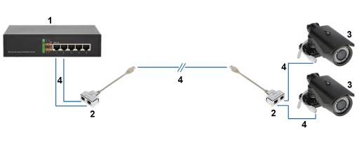 ADAPTÉR AD-UTP 2x RJ45 / 1x RJ45