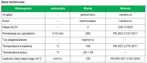 GRAFITOVÝ MUK 400g, odolný voči vymývaniu