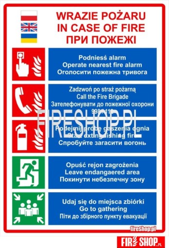 Návod na použitie požiarnej prikrývky, PVC doska