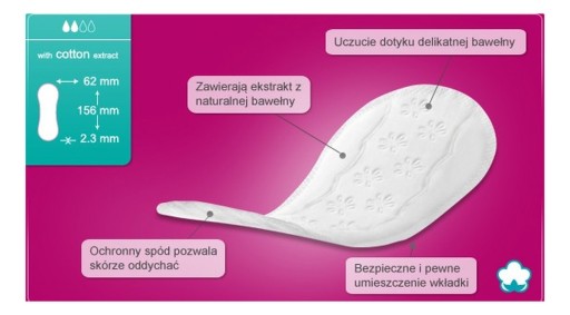 Bezstarostné hygienické vložky 20 ks.