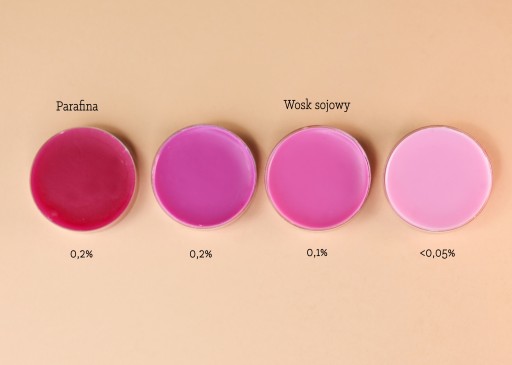 Tukové farbivá na sójový vosk Cool Pink